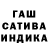ТГК гашишное масло Nadia Teleshova